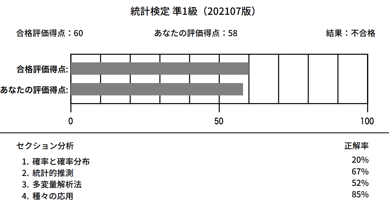 スクリーンショット 2025-08-26 5.38.55.png