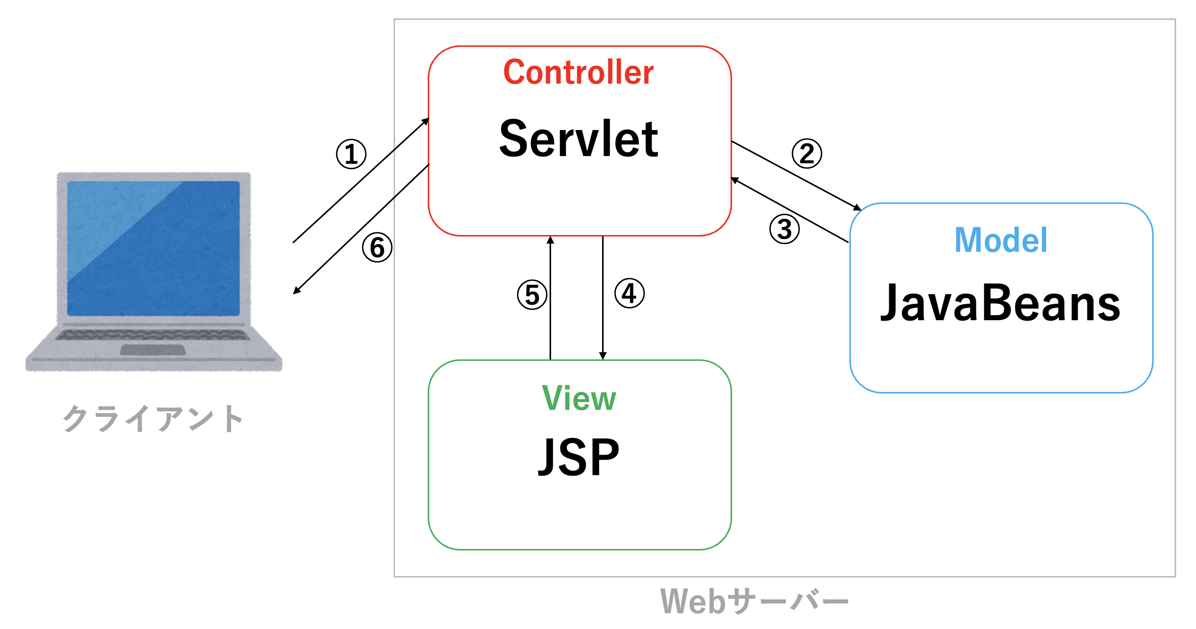 スクリーンショット 2023-06-16 18.49.44.png