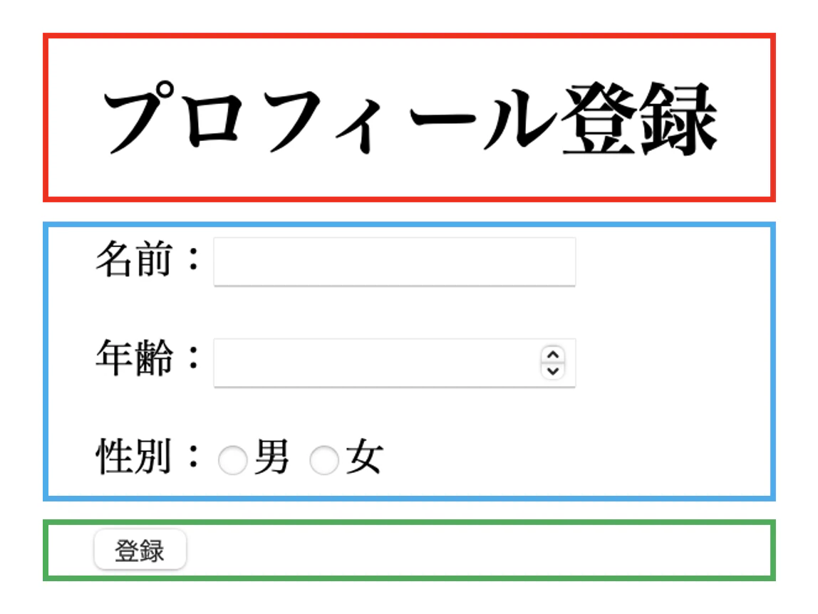 component.png
