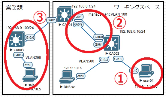 LAN002.png
