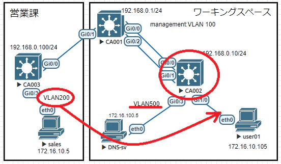 LAN003.png