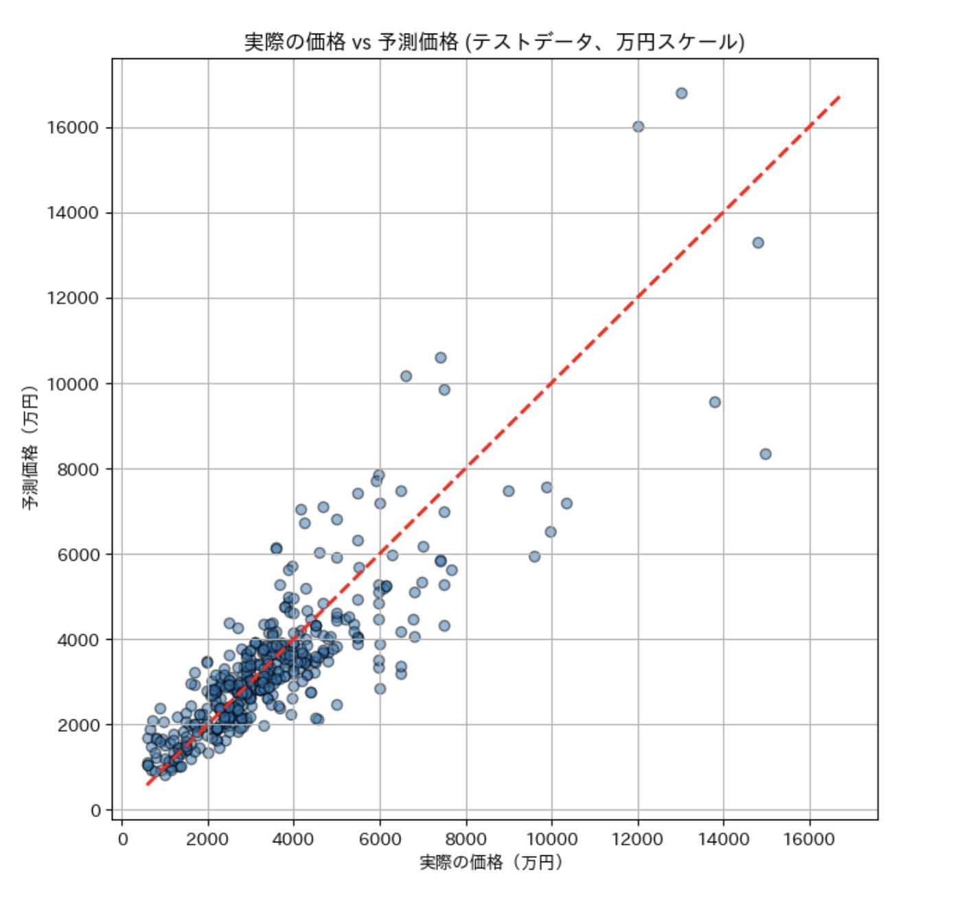 スクリーンショット 2025-06-05 23.36.01.png