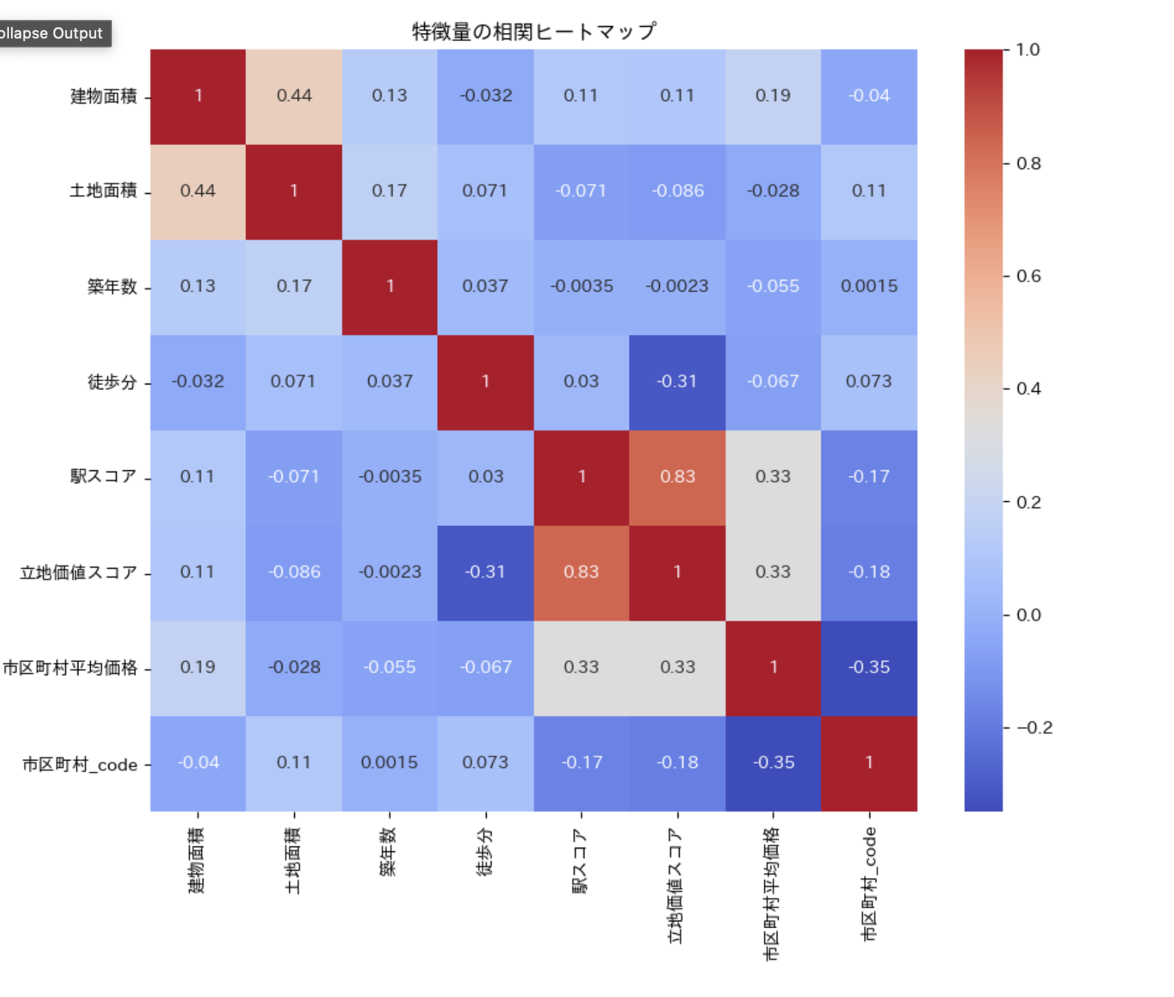 スクリーンショット 2025-06-05 22.15.49.png