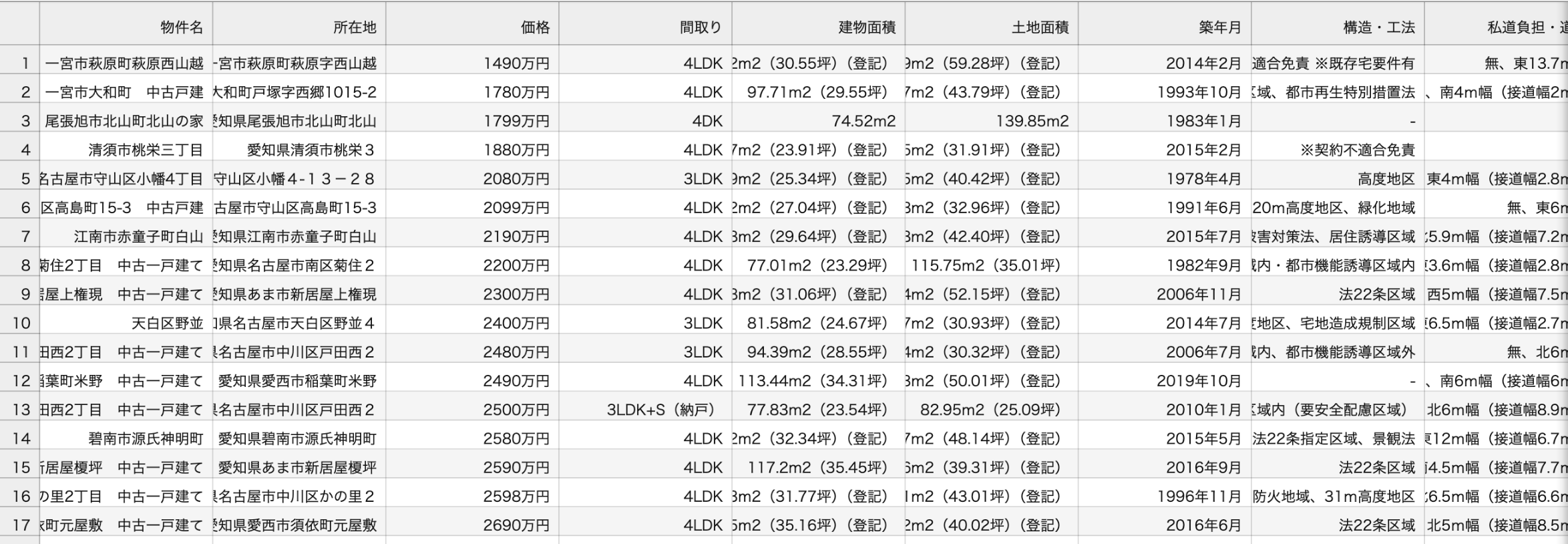 スクリーンショット 2025-06-03 22.20.00.png