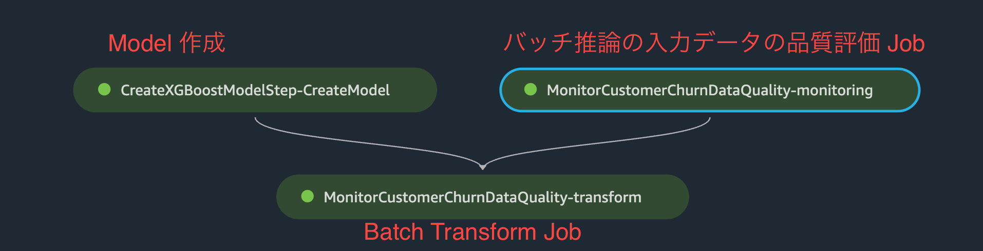 スクリーンショット 2022-11-14 20.02.40.png