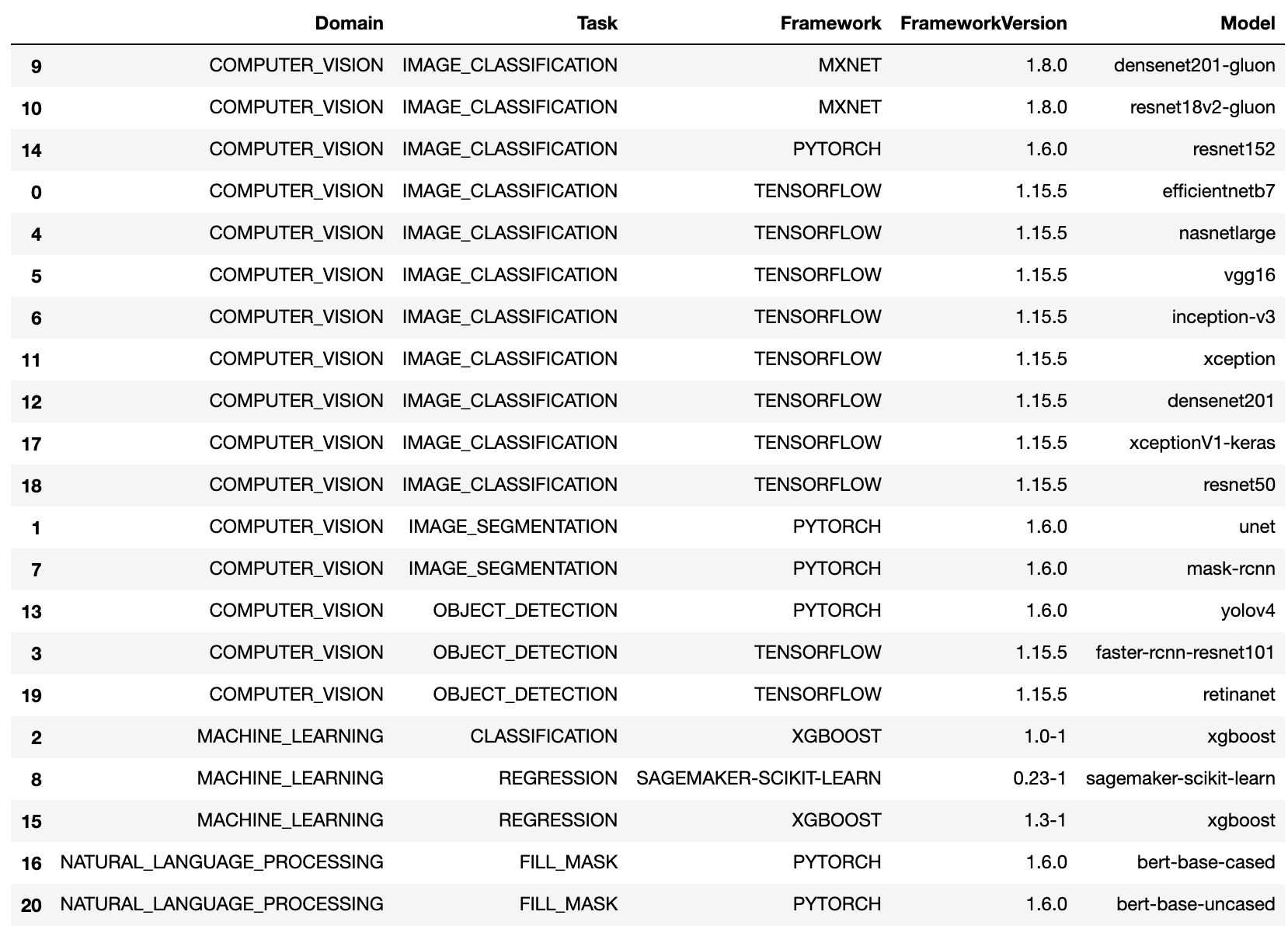 スクリーンショット 2021-12-27 20.09.42.png