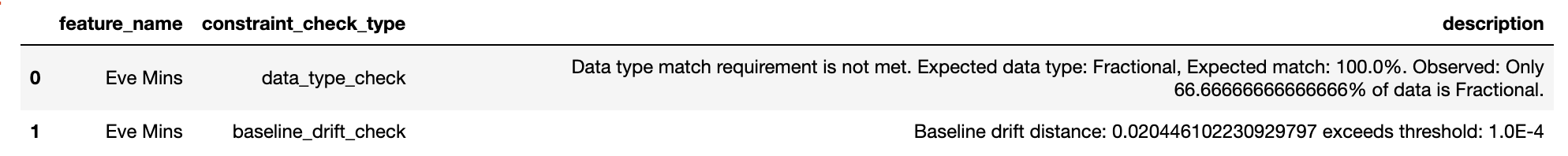 スクリーンショット 2022-11-16 19.54.30.png
