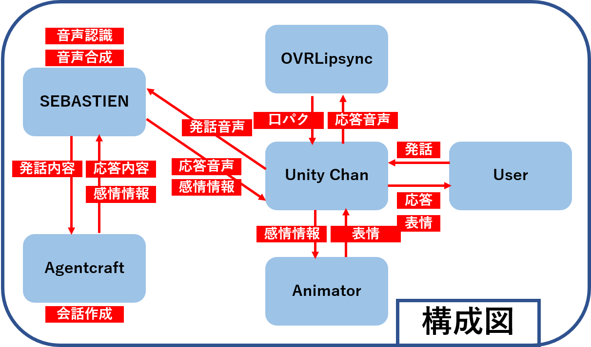 最も好ましい Smtp4dev 使い方 Smtp4dev メール 使い方 Mbaheblogjpauhw 最も好ましい Smtp4dev 使い方 Smtp4dev メール 使い方 Mbaheblogjpauhw