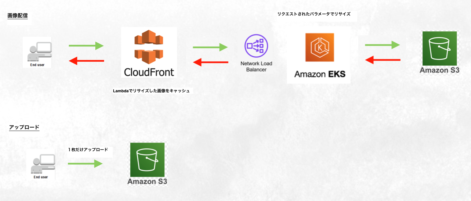 Screenshot 2024-08-21 at 0.57.13.png