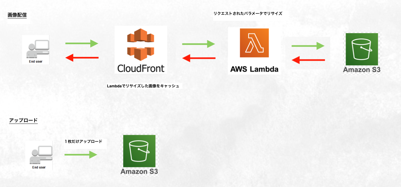 Screenshot 2024-08-21 at 0.01.20.png