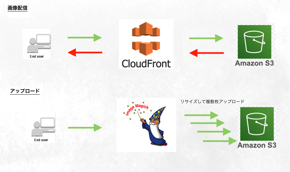 Screenshot 2024-08-20 at 23.56.31.png