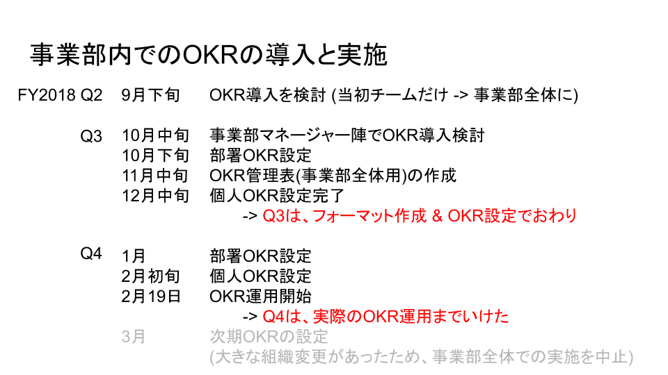 OKR_schedule.png