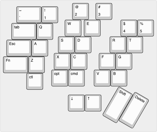 keyboard-layout-Left.png