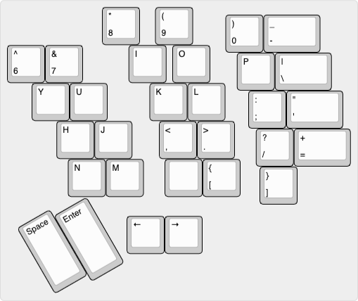 keyboard-layout-Right.png