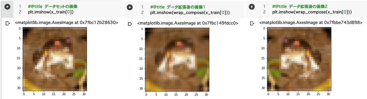 データ拡張後画像