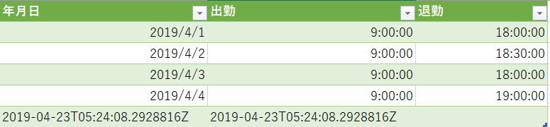 初心者 未経験がpowerappsで勤怠管理アプリを作る話 時刻の取得 Qiita 初心者 未経験がpowerappsで勤怠管理アプリを作る話 時刻の取得 Qiita
