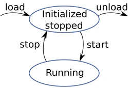 20200525135022843.png