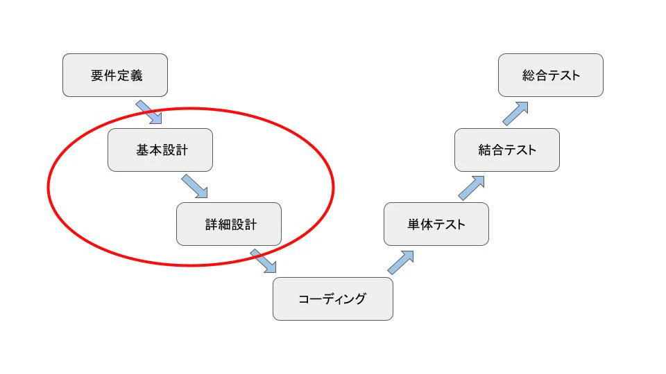 自作資料 図.jpg