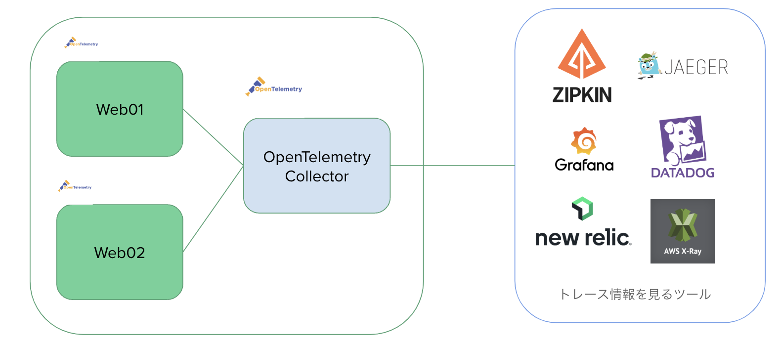 スクリーンショット 2025-02-28 19.34.37.png