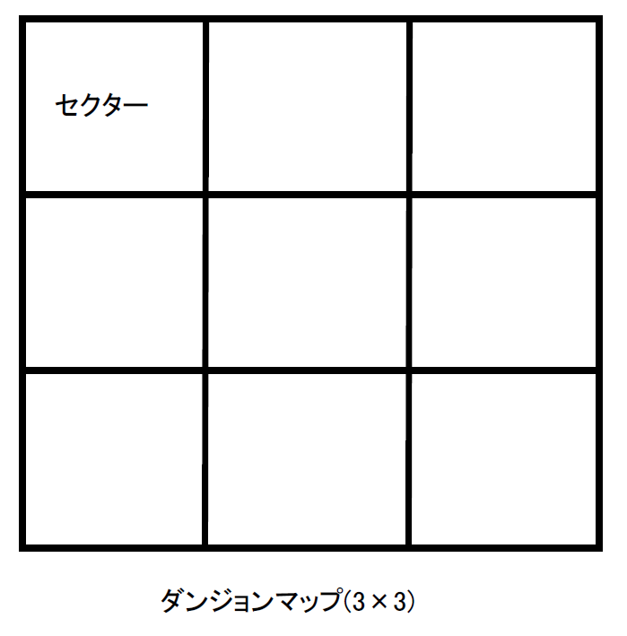 ダンジョンイメージ図