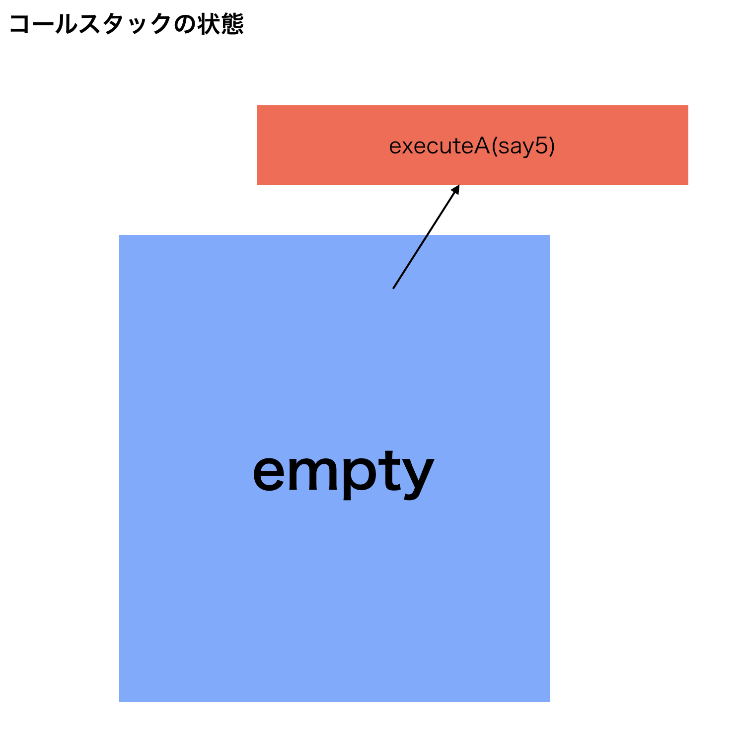 スクリーンショット 2019-04-22 0.53.22.png
