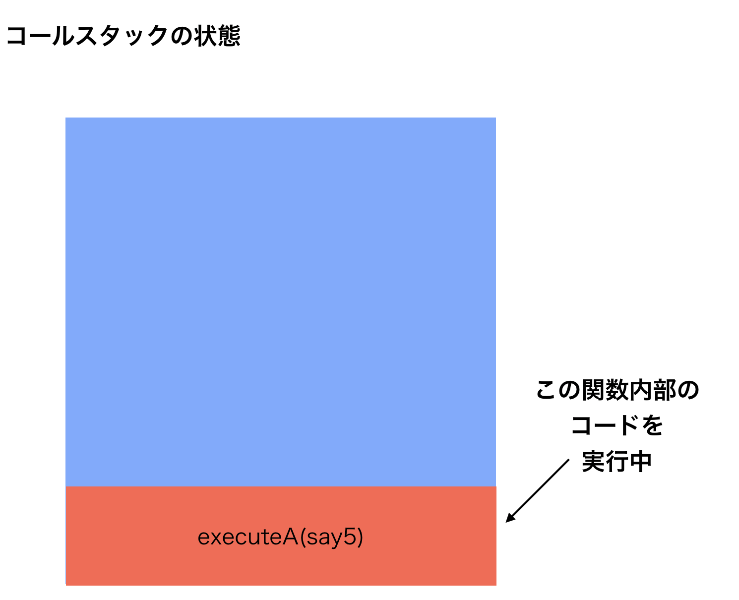 スクリーンショット 2019-04-22 0.36.58.png