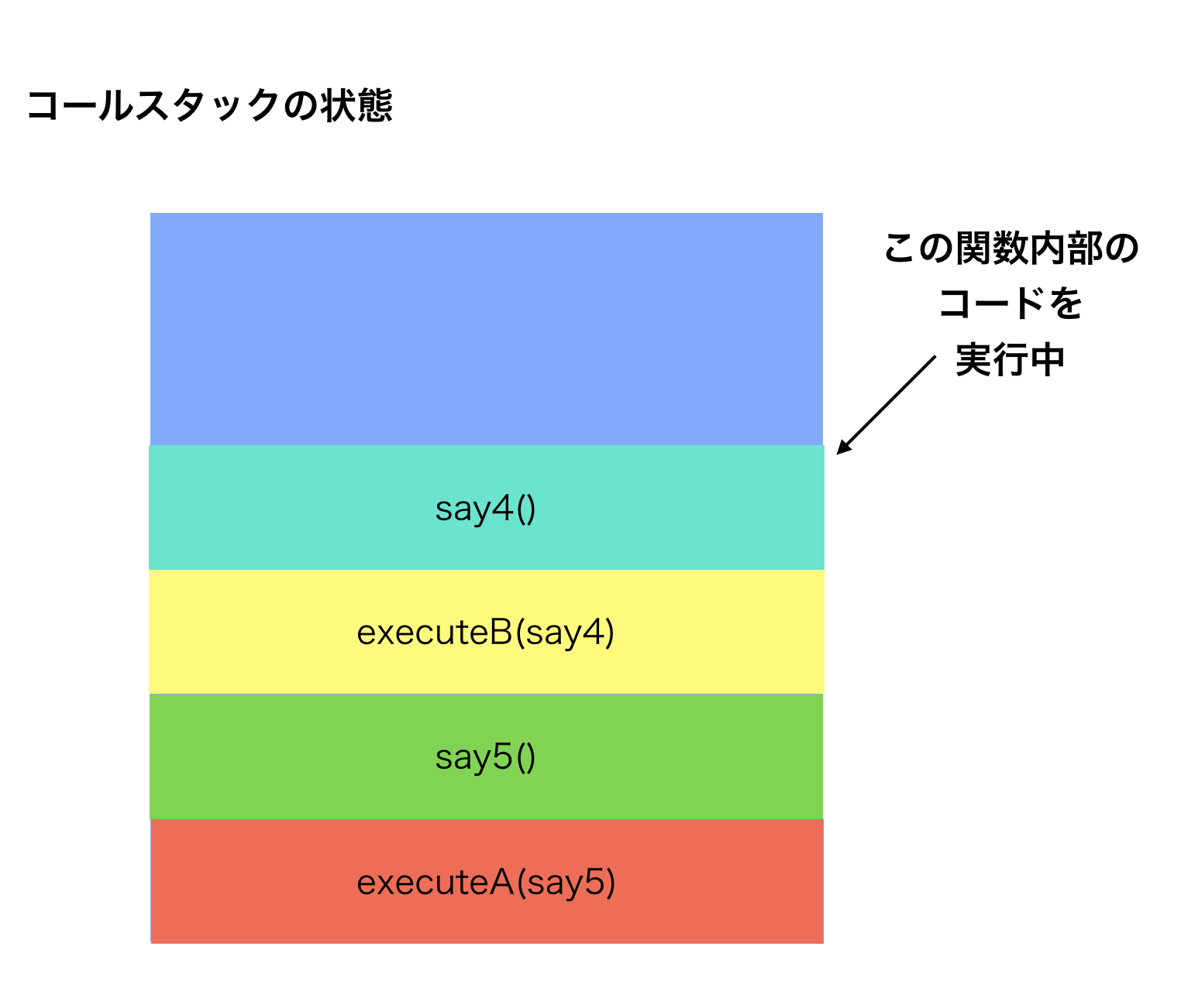 スクリーンショット 2019-04-22 0.46.05.png