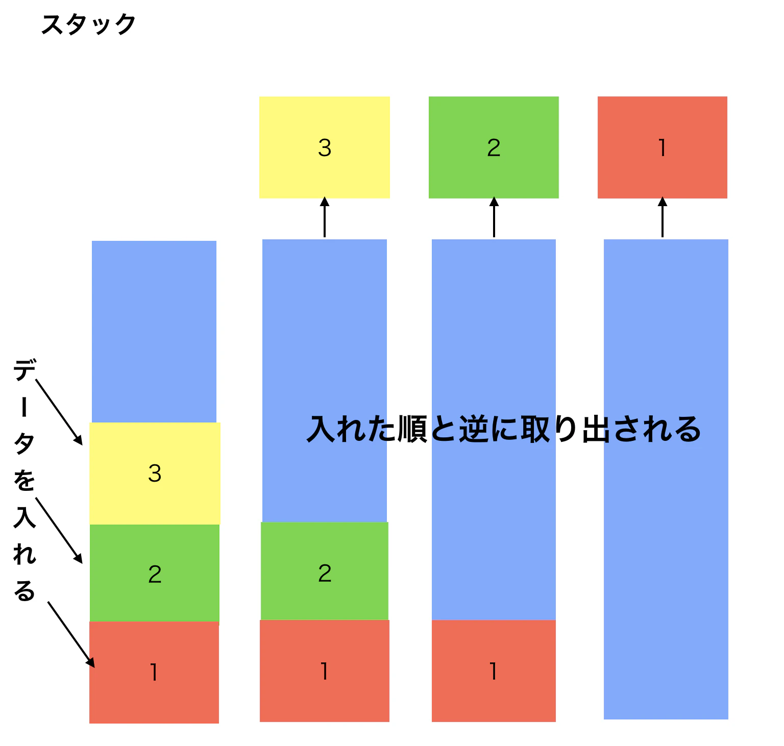 スクリーンショット 2019-04-21 19.14.21.png