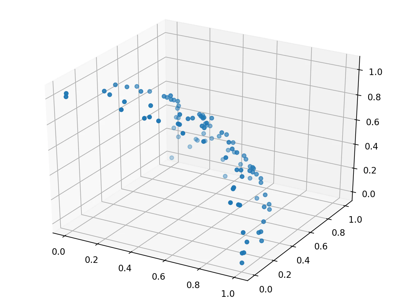 pareto2.png