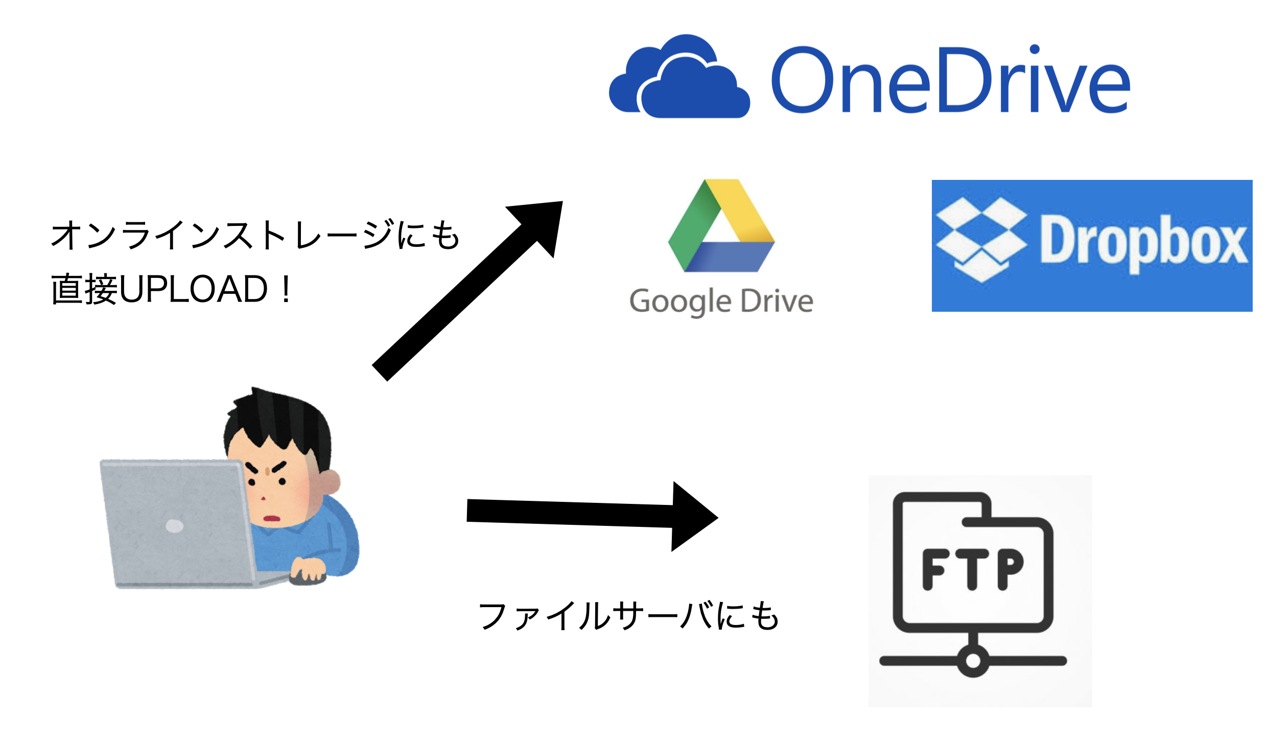 スクリーンショット 2020-04-17 14.34.04.png
