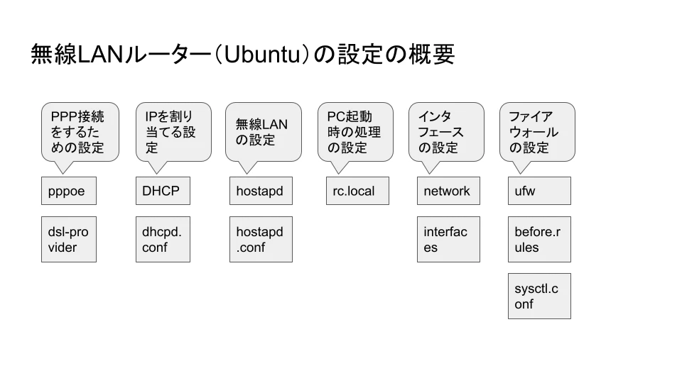 勉強2023 (1).png