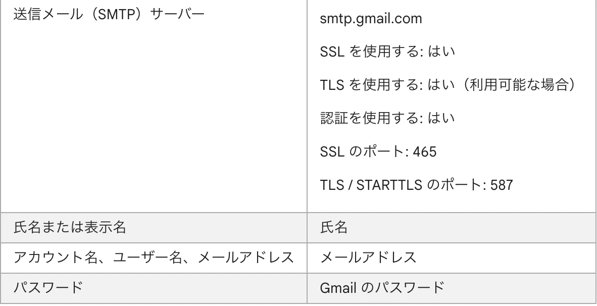スクリーンショット 2023-08-13 13.03.51.png