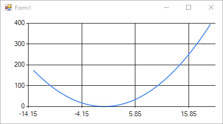 chart105.png
