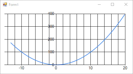 chart105e.png