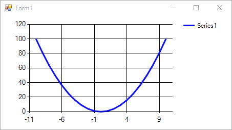 chart103c.png