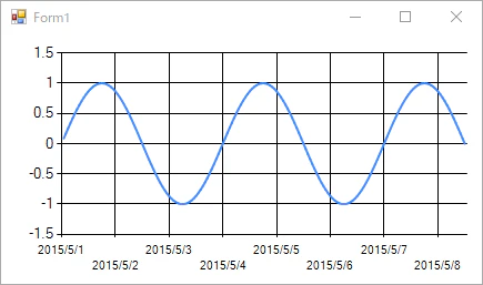 chart110.png