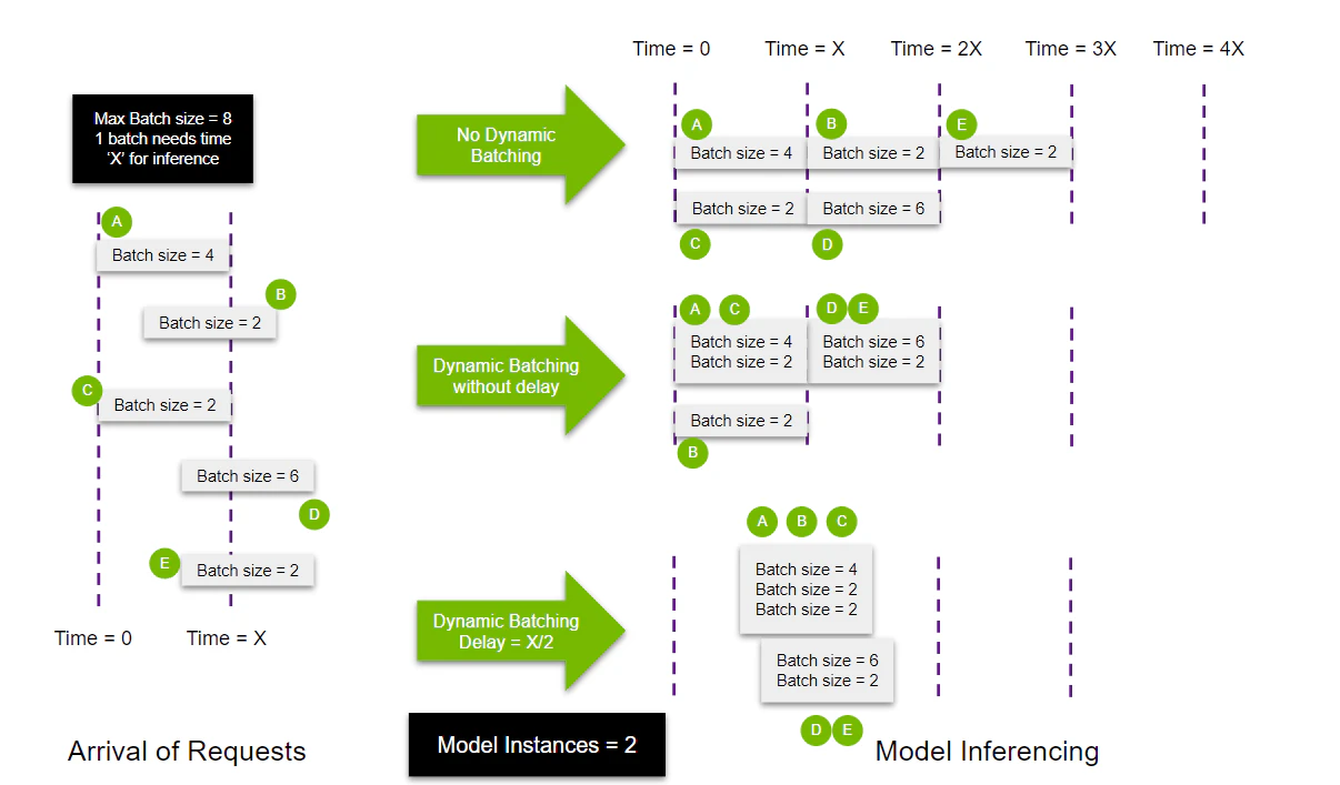 multi_instance (1).png