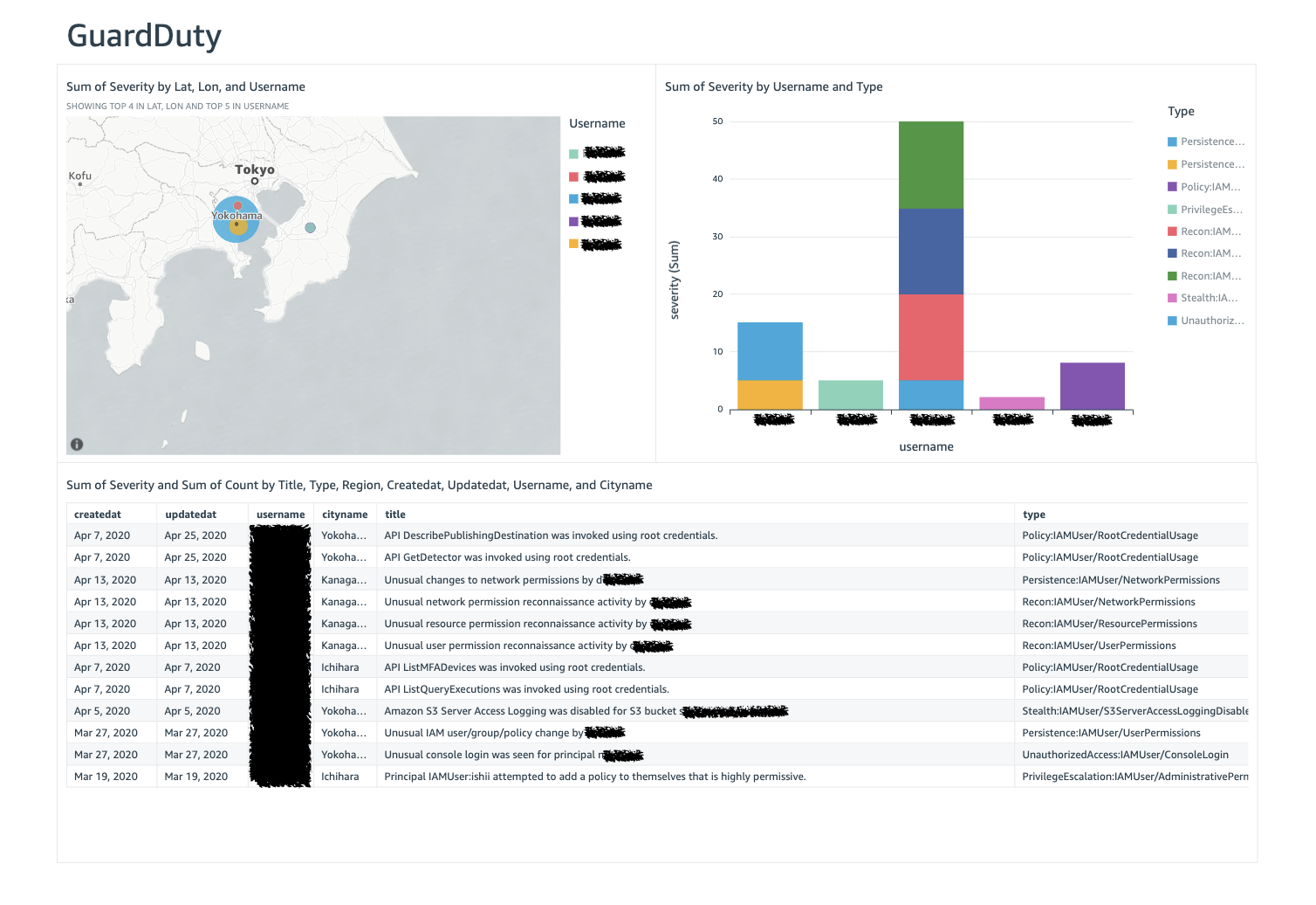 スクリーンショット 2020-11-28 13.47.07.png