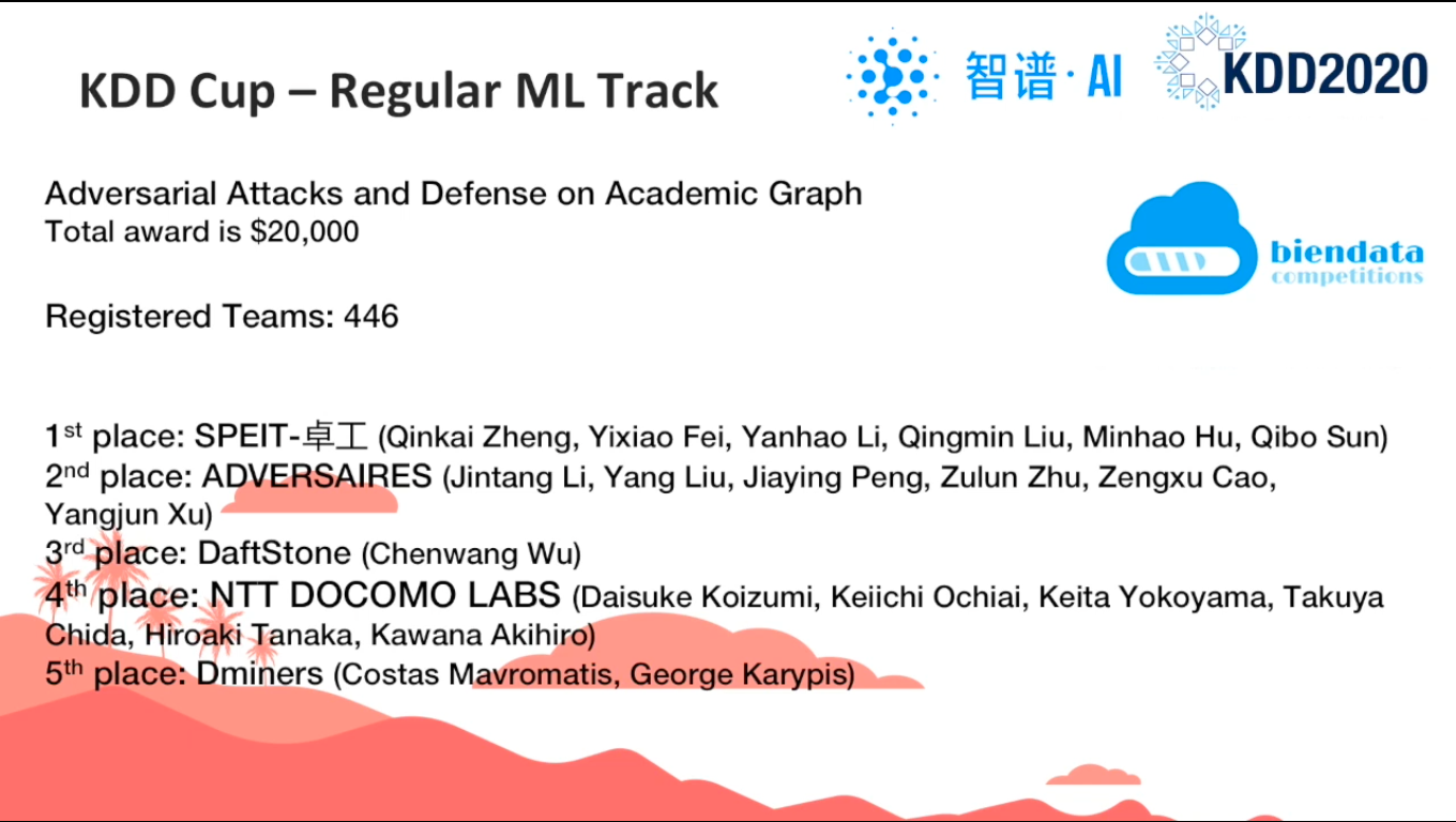 スクリーンショット 2020-08-21 13.46.26(2).png