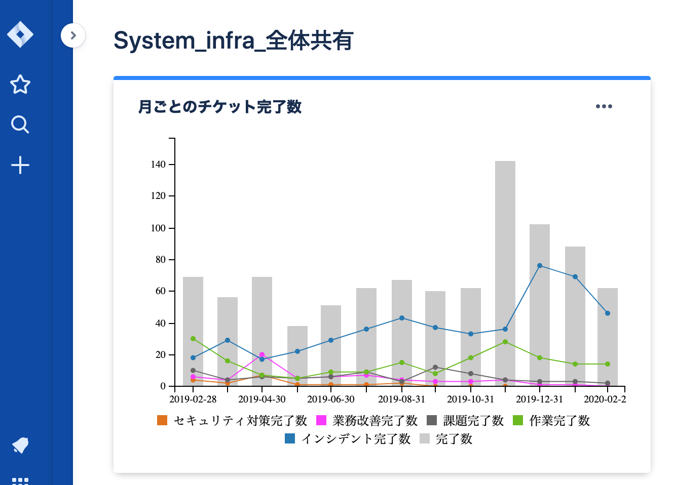 スクリーンショット 2020-02-21 15.03.44.png