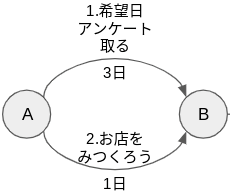 Screenshot 2020-01-21 at 09.16.57.png