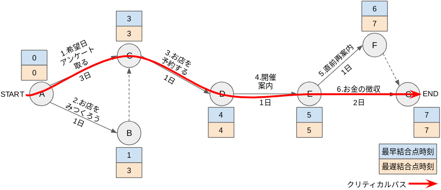 Screenshot 2020-01-23 at 08.01.56.png