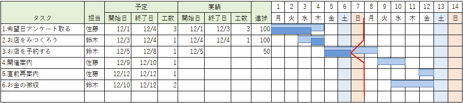 Screenshot 2020-01-24 at 08.07.09.png