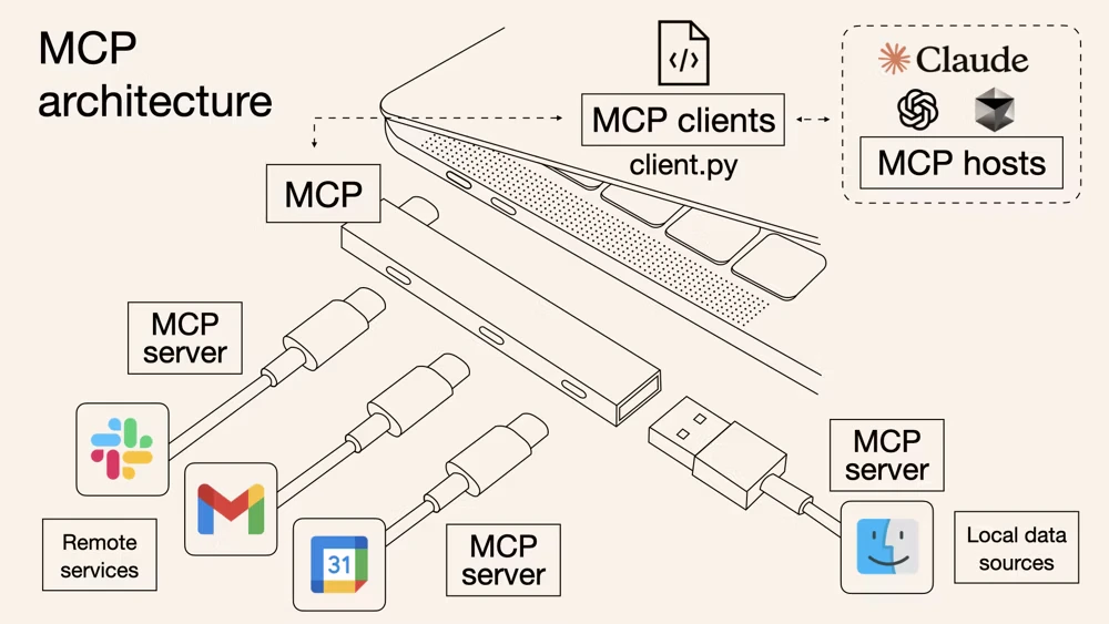 https___qiita-image-store.s3.ap-northeast-1.amazonaws.png
