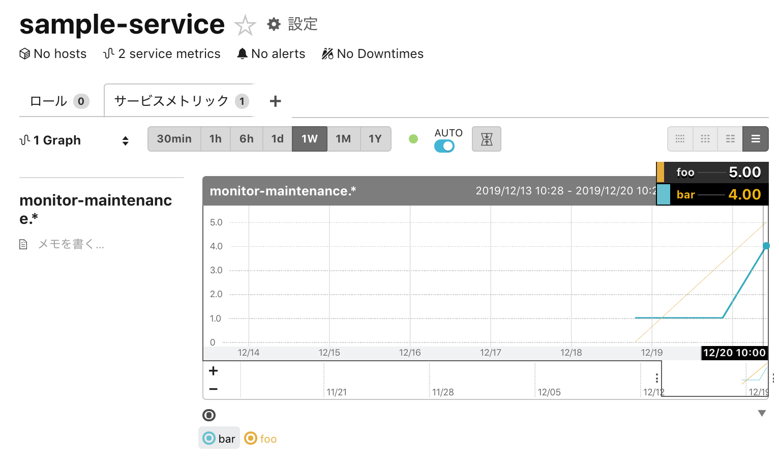 mackerl_sample-service.png