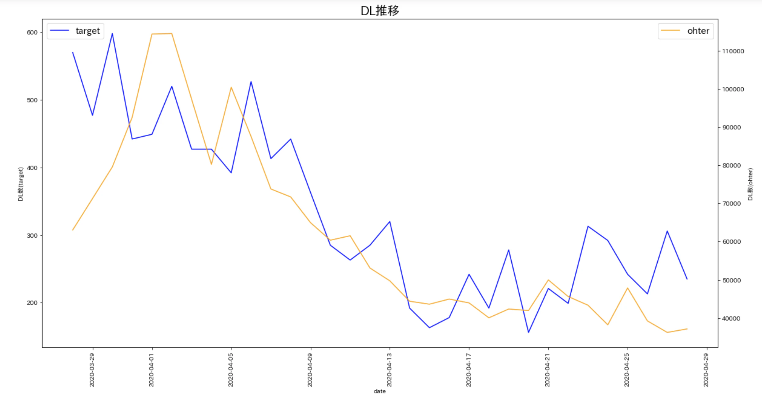スクリーンショット 2021-01-14 17.28.44.png