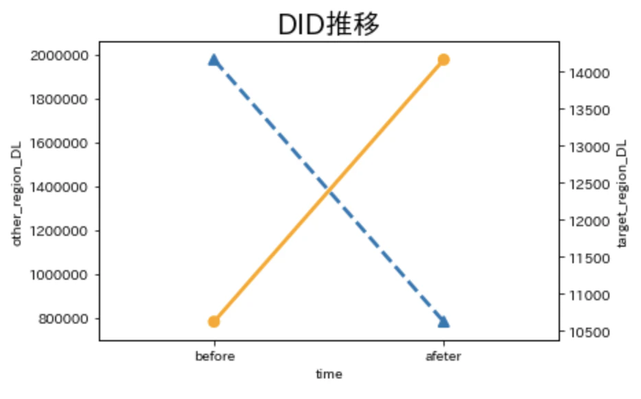スクリーンショット 2021-01-15 17.42.41.png