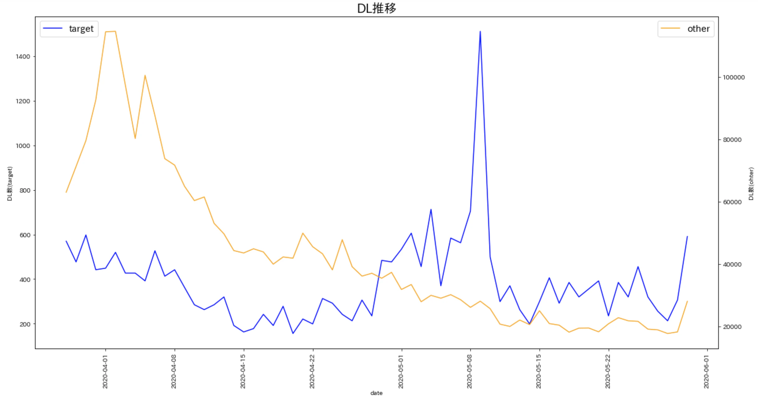 スクリーンショット 2021-01-11 14.32.25.png