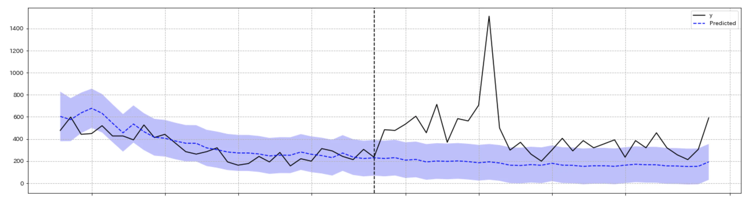 スクリーンショット 2021-02-17 13.00.34.png