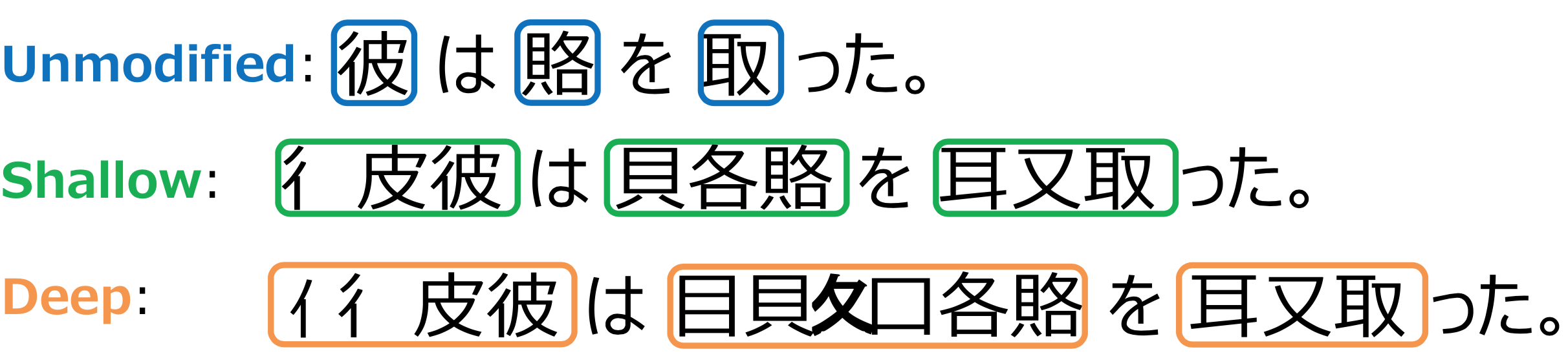 最も好ましい 貝 3 つ 漢字 最も好ましい 貝 3 つ 漢字